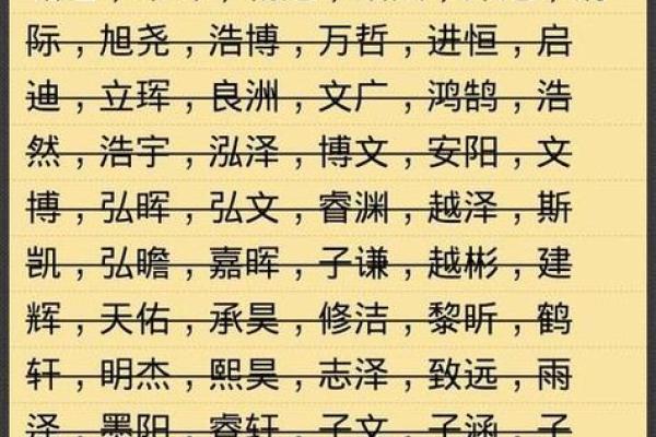 为张姓宝宝挑选名字：音韵搭配与寓意分析