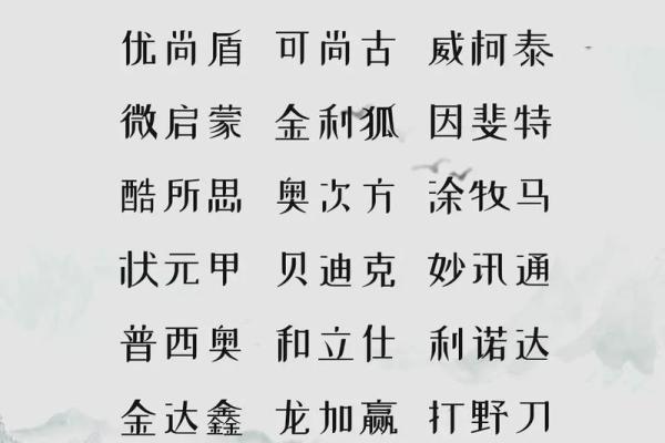 免费公司起名大全：如何为企业起个响亮名字