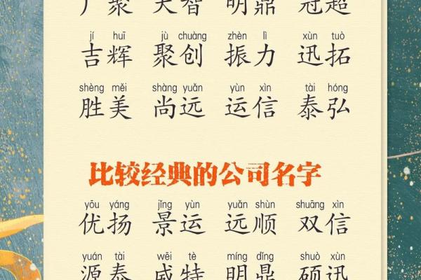 免费公司起名大全：如何为企业起个响亮名字