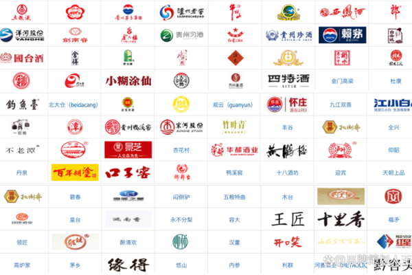 公司命名技巧：让你的品牌名脱颖而出的五个方法