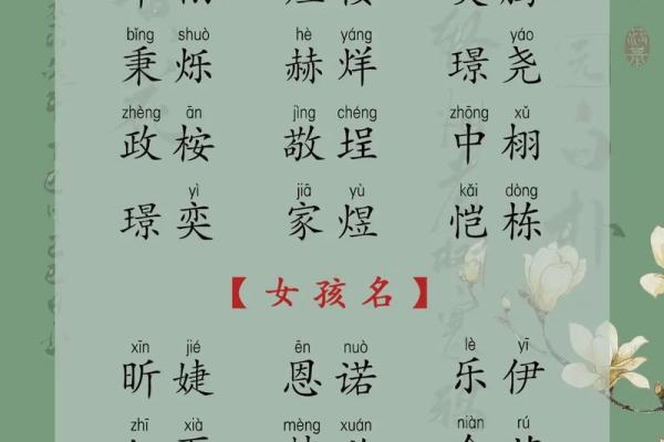 美腾起名网免费取名功能 让你的名字更有意义