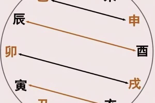 吴五行属性分析及其与命理的关系