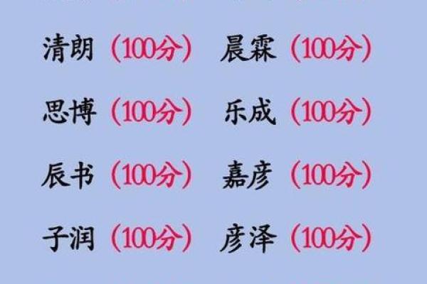 易经起名网：如何通过免费取名服务选择合适的名字