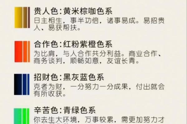 探索每日穿衣五行色：如何用颜色平衡你的能量