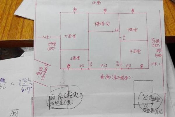 如何利用风水布局招财增运