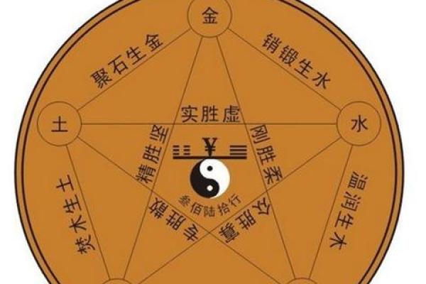 瑞字五行属性解析及其在命理中的应用