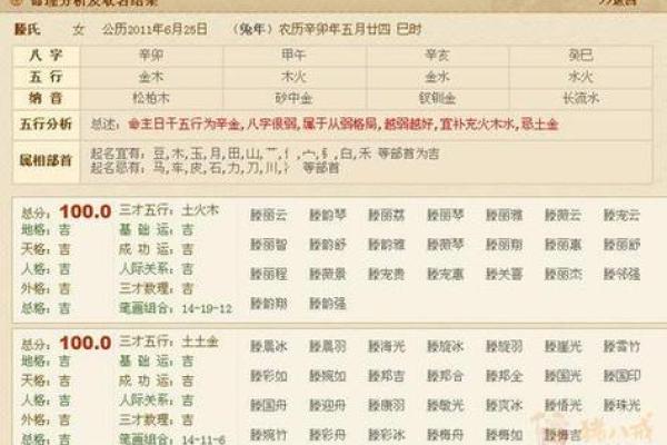 为字五行属性解析及其在命理中的意义