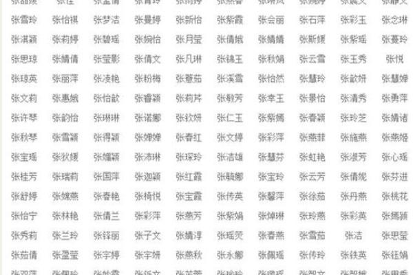 鸡年男宝宝取名：既有特色又有运势的名字选择