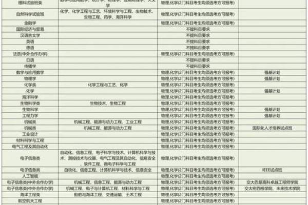 公司名称打分系统帮助你避免命名误区
