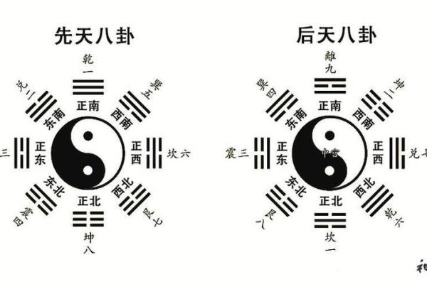 掌握家居主位风水提升家庭运势的小窍门