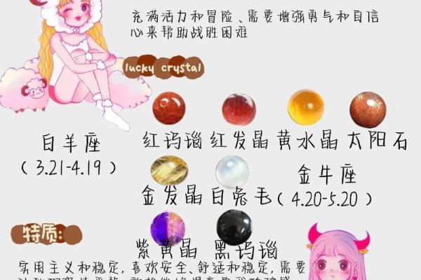 射手座今日运势预测：自信与勇气引领成功