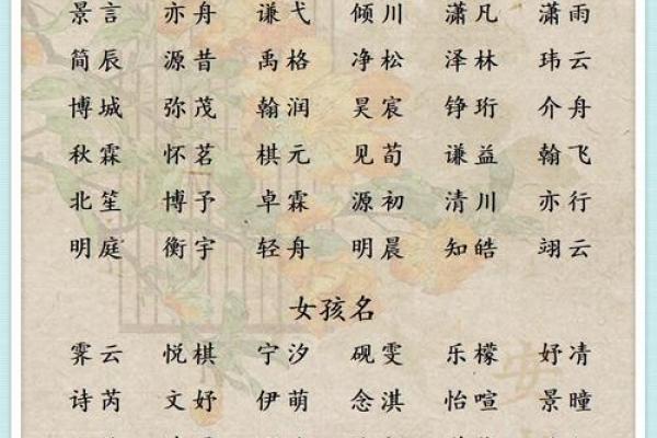 如何为宝宝取一个带雨字的有寓意名字