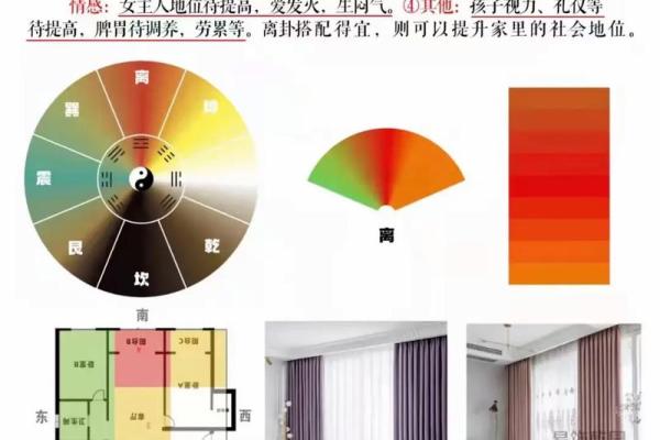 家居风水布局：如何利用正南方提升家庭运势