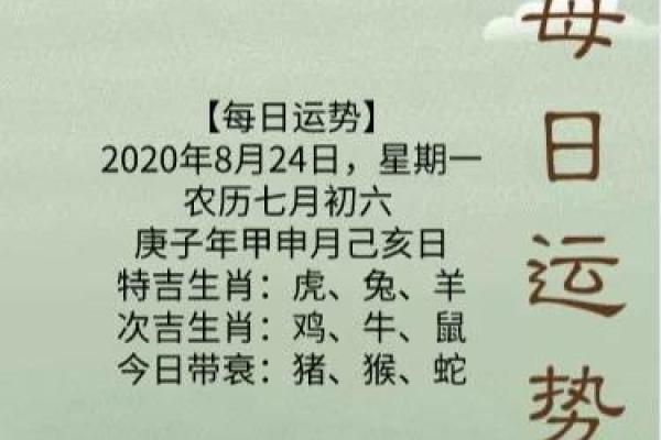 生肖虎今日运势详情：事业发展有望，感情运势起伏