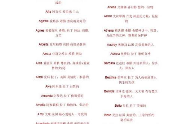 独特又优雅的女生英文名字大全