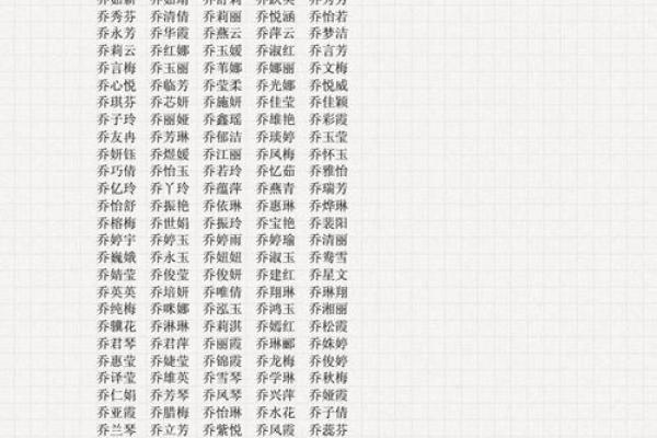 猴宝宝起名大全免费 提升运势的幸运名字