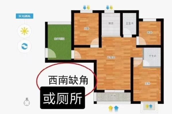 家居风水布局常见误区，你是否在犯这些错误