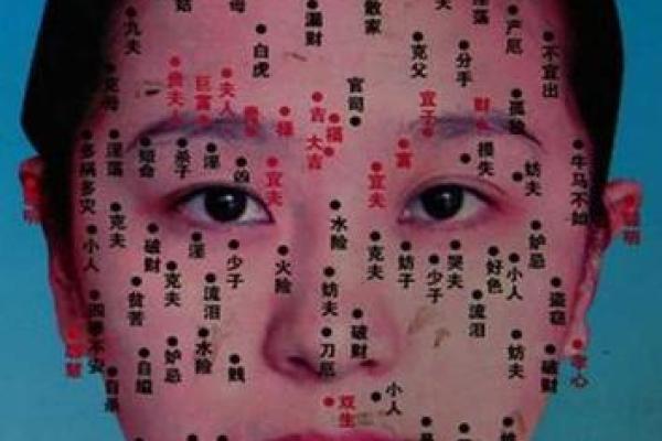 健康痣相的常见特征与注意事项