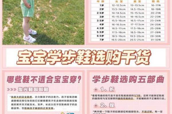 今年出生女宝宝名字选择指南