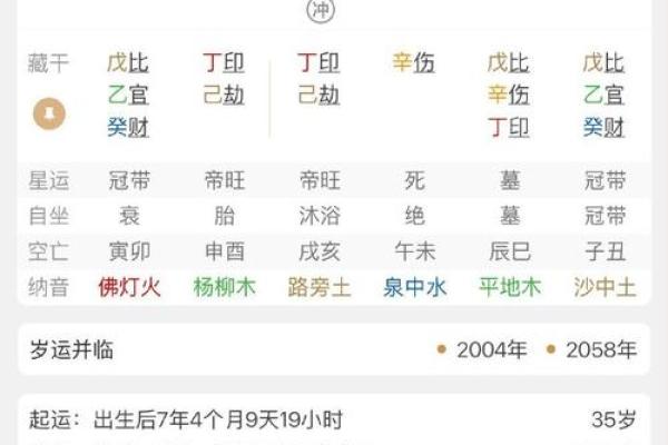 年份命理对照表解读与运势分析技巧