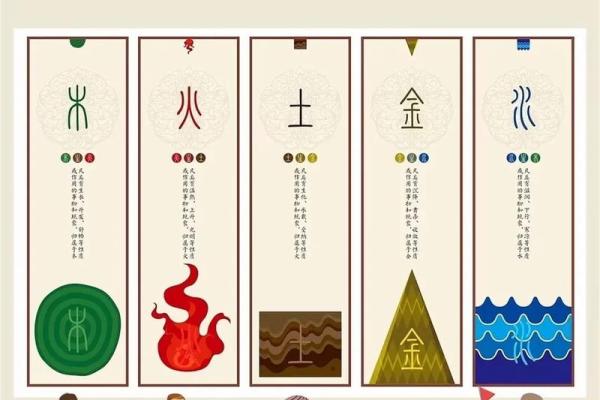 申字的五行属性解析与命理影响