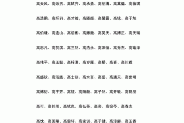 火字旁在宝宝名字中的独特魅力与文化内涵