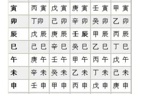 宝宝名字免费评分，精准测试名字的五行八字