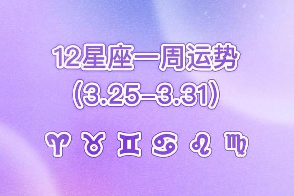 女巫店星座运势解析：本周你的星象运程如何？