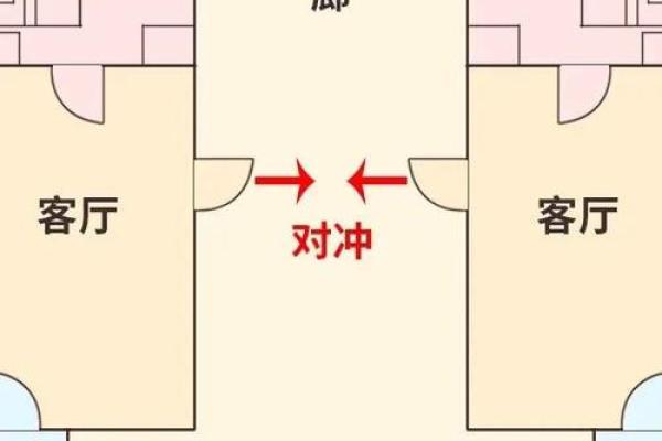 解析住房风水禁忌，打造和谐生活空间