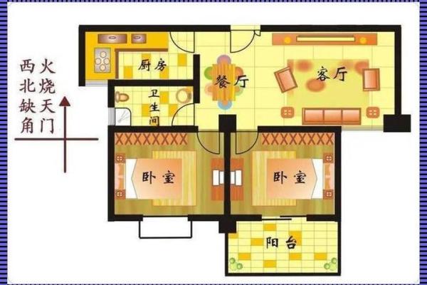 破解财运难题的风水小技巧
