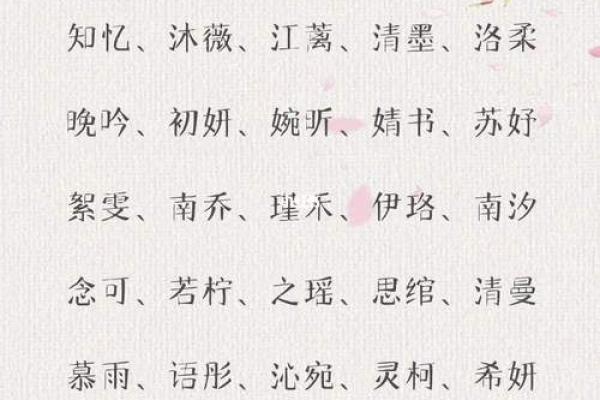 如何为宝宝起个寓意深远的好名字
