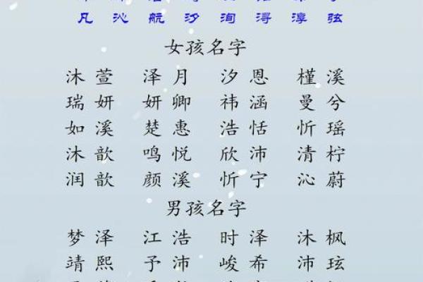 给宝宝起个有未来感的名字，影响一生的选择