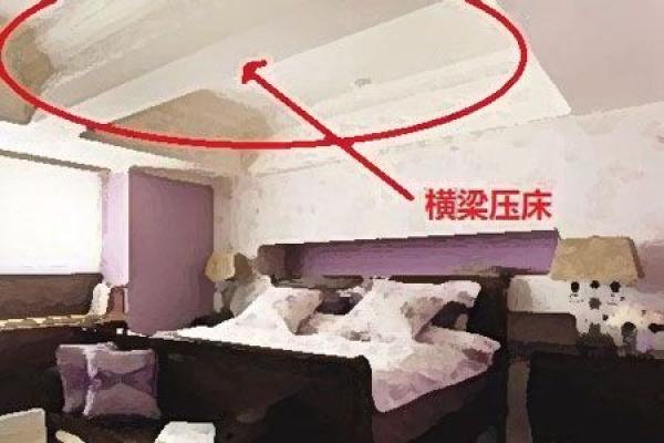 梁的位置与风水：影响家庭和谐的关键因素