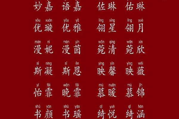 建筑公司创意起名大全：打造独特品牌形象的技巧与灵感