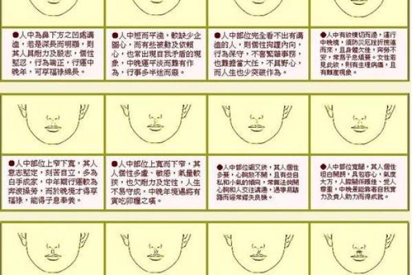 男人面相解析：左眼小右眼大的性格与运势