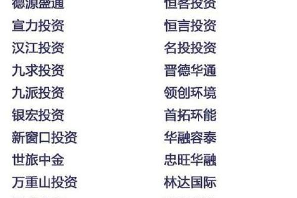 如何选择专业起名公司打造品牌独特性