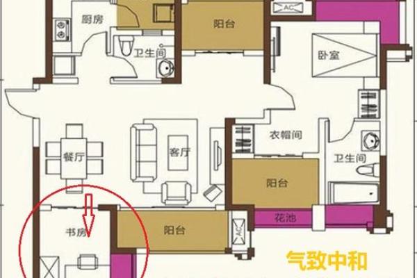 家具布局与风水：提升家居运势的秘密