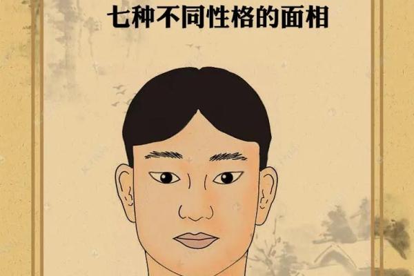 面相识人术入门：教你如何解读不同面相的性格特征