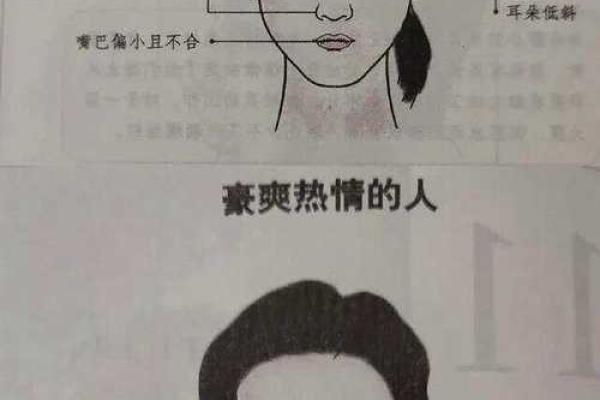 面相识人术入门：教你如何解读不同面相的性格特征