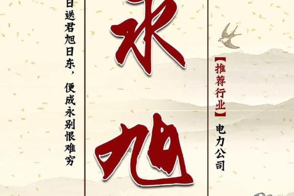 如何利用免费工具快速为公司起个响亮名字