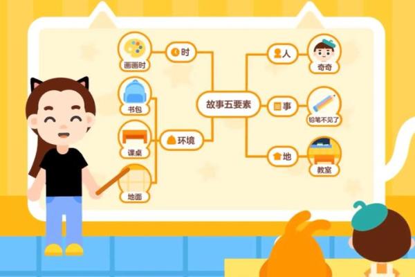 做梦梦到猫的寓意解析：探索梦境背后的深层含义