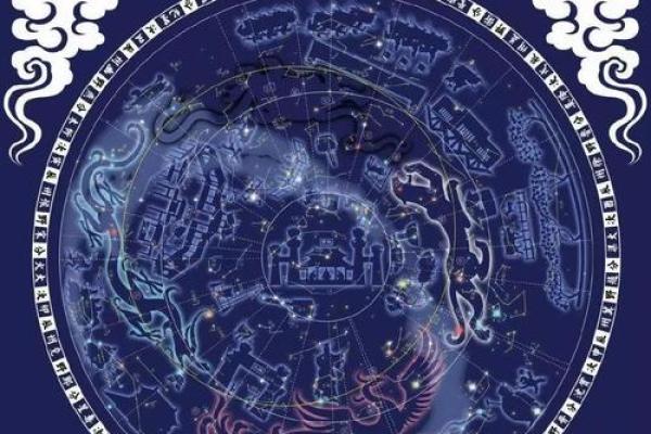 七星现代风水中的重要符号与象征意义