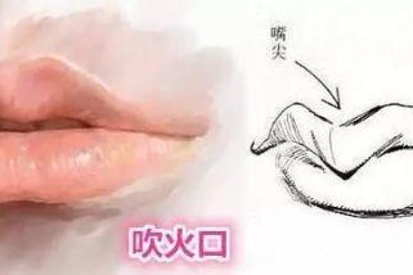 嘴歪面相与命运走向的关系，你了解多少
