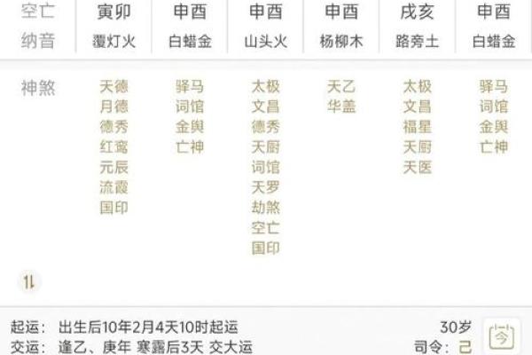 命理桃花与感情运势的深度关系