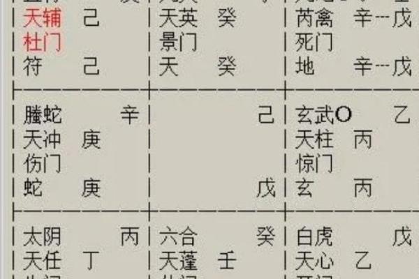 财务室风水方位：提升运势的关键策略