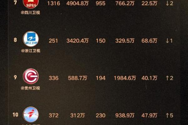 如何利用店铺名字打分提升你的品牌影响力