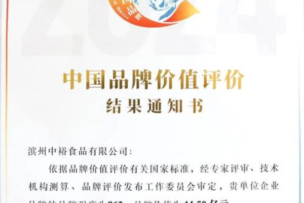 如何利用店铺名字打分提升你的品牌影响力