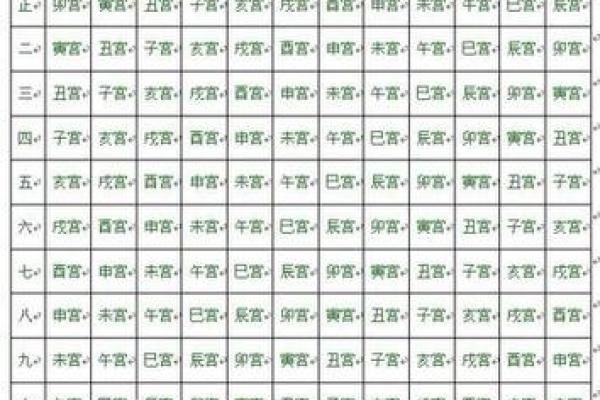 晚字的五行属性解析及其对命理的影响