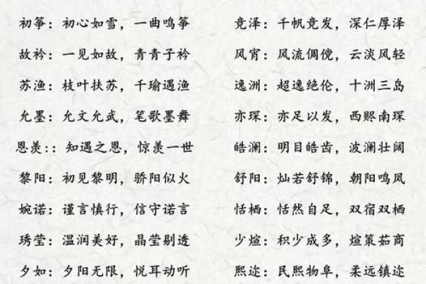 猴宝宝起名大全免费 最具创意的名字灵感