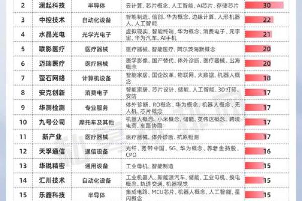 手相的真实性：科学与传统的交锋